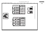 Preview for 29 page of Philips 42PFL5432D/37 Service Manual