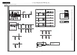 Preview for 32 page of Philips 42PFL5432D/37 Service Manual