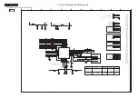 Preview for 34 page of Philips 42PFL5432D/37 Service Manual