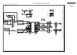 Preview for 35 page of Philips 42PFL5432D/37 Service Manual