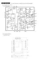 Preview for 80 page of Philips 42PFL5432D/37 Service Manual