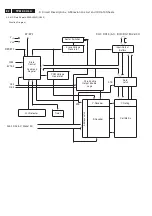 Preview for 82 page of Philips 42PFL5432D/37 Service Manual