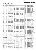 Предварительный просмотр 87 страницы Philips 42PFL5432D/37 Service Manual