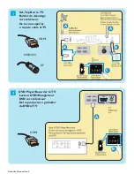 Preview for 4 page of Philips 42PFL5432D User Manual