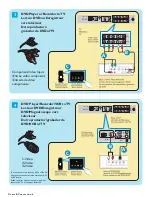 Preview for 5 page of Philips 42PFL5432D User Manual