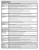 Preview for 37 page of Philips 42PFL5432D User Manual