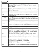 Preview for 38 page of Philips 42PFL5432D User Manual