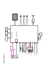 Preview for 31 page of Philips 42PFL5506/V7 Service Manual