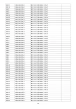 Preview for 83 page of Philips 42PFL5506/V7 Service Manual