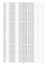 Preview for 85 page of Philips 42PFL5506/V7 Service Manual