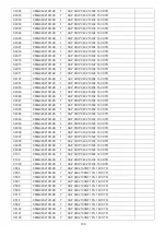 Preview for 106 page of Philips 42PFL5506/V7 Service Manual