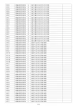 Preview for 116 page of Philips 42PFL5506/V7 Service Manual