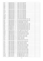 Preview for 117 page of Philips 42PFL5506/V7 Service Manual