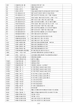 Preview for 126 page of Philips 42PFL5506/V7 Service Manual