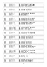 Preview for 133 page of Philips 42PFL5506/V7 Service Manual