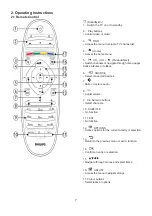 Preview for 7 page of Philips 42PFL5556/V7 Service Manual