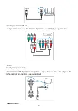 Preview for 9 page of Philips 42PFL5556/V7 Service Manual