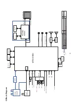 Preview for 43 page of Philips 42PFL5556/V7 Service Manual