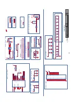 Preview for 61 page of Philips 42PFL5556/V7 Service Manual