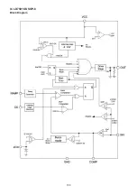 Preview for 103 page of Philips 42PFL5556/V7 Service Manual