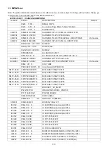 Preview for 110 page of Philips 42PFL5556/V7 Service Manual