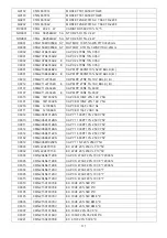 Preview for 111 page of Philips 42PFL5556/V7 Service Manual