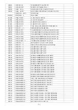 Preview for 113 page of Philips 42PFL5556/V7 Service Manual