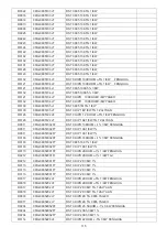 Preview for 115 page of Philips 42PFL5556/V7 Service Manual