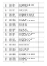 Preview for 116 page of Philips 42PFL5556/V7 Service Manual