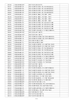 Preview for 117 page of Philips 42PFL5556/V7 Service Manual