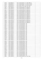 Preview for 118 page of Philips 42PFL5556/V7 Service Manual