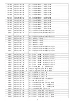 Preview for 119 page of Philips 42PFL5556/V7 Service Manual