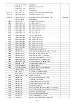 Preview for 127 page of Philips 42PFL5556/V7 Service Manual