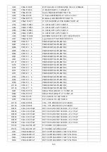 Preview for 128 page of Philips 42PFL5556/V7 Service Manual