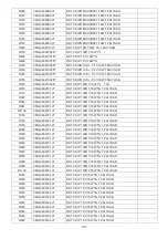 Preview for 130 page of Philips 42PFL5556/V7 Service Manual