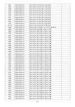 Preview for 131 page of Philips 42PFL5556/V7 Service Manual