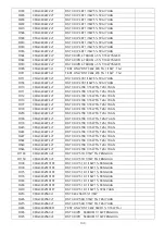 Preview for 133 page of Philips 42PFL5556/V7 Service Manual