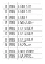 Preview for 134 page of Philips 42PFL5556/V7 Service Manual