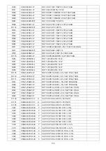 Preview for 135 page of Philips 42PFL5556/V7 Service Manual