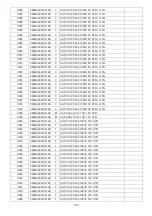 Preview for 136 page of Philips 42PFL5556/V7 Service Manual