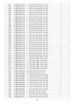 Preview for 137 page of Philips 42PFL5556/V7 Service Manual