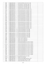 Preview for 140 page of Philips 42PFL5556/V7 Service Manual