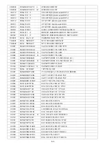 Preview for 146 page of Philips 42PFL5556/V7 Service Manual