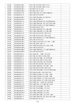 Preview for 149 page of Philips 42PFL5556/V7 Service Manual