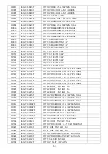 Preview for 150 page of Philips 42PFL5556/V7 Service Manual