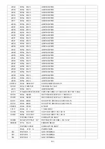 Preview for 153 page of Philips 42PFL5556/V7 Service Manual