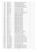 Preview for 155 page of Philips 42PFL5556/V7 Service Manual