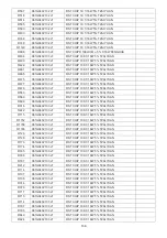 Preview for 158 page of Philips 42PFL5556/V7 Service Manual