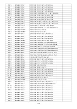 Preview for 159 page of Philips 42PFL5556/V7 Service Manual