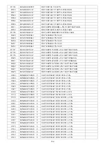 Preview for 162 page of Philips 42PFL5556/V7 Service Manual